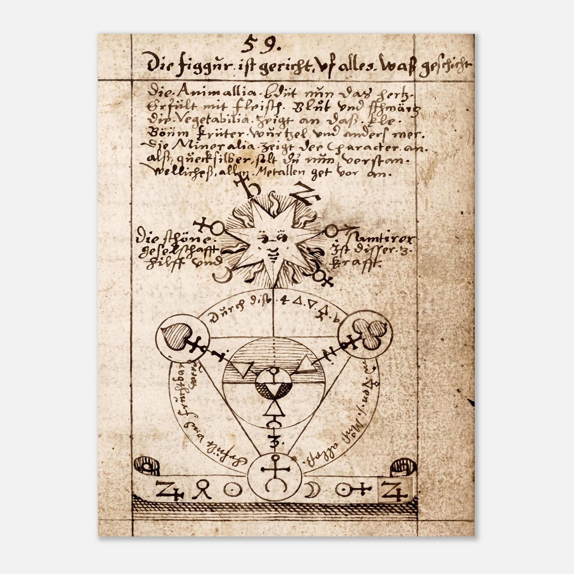 Vintage Alchemy Symbol Print Occult Manuscript Diagram Antique Esoteric Sun Diagram Hermetic Wall Art Print Unframed Myth Symbolism