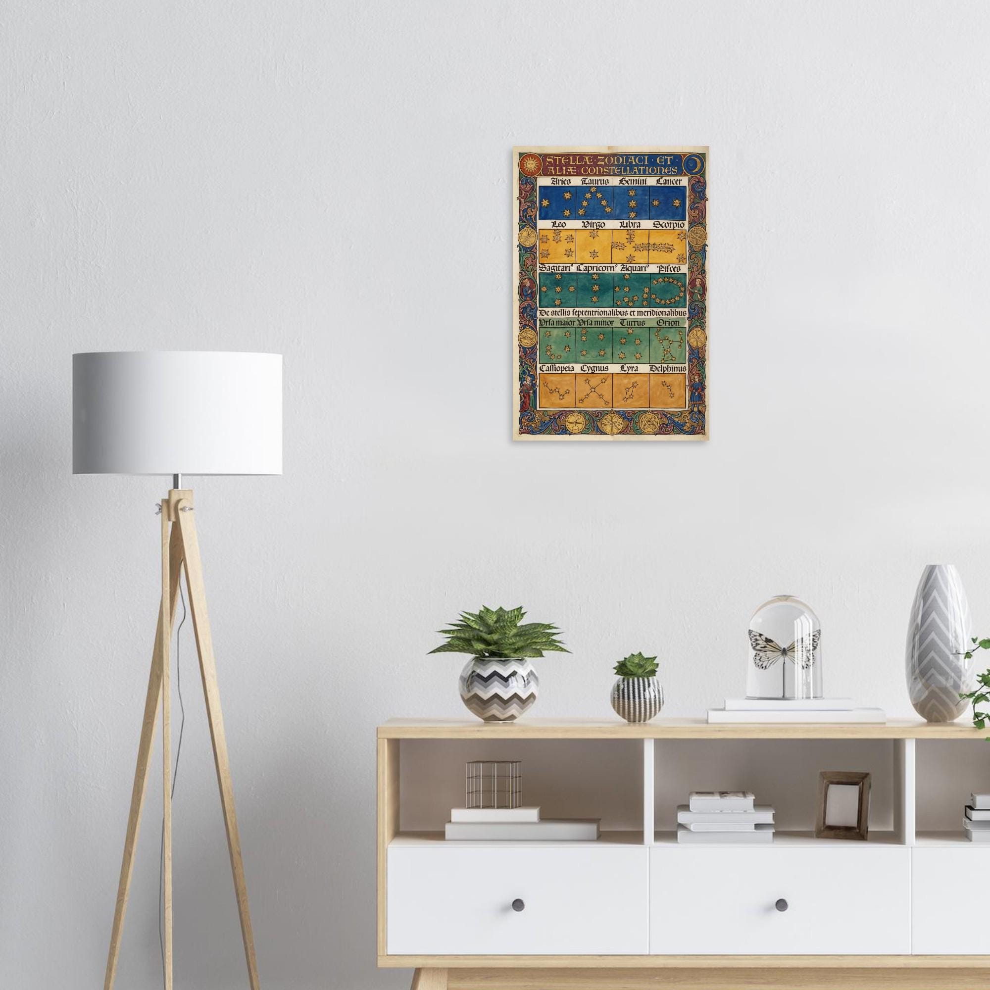 Vintage Zodiac Constellation Art Print | Medieval Astrology Woodcut Wall Art | Antique Star Chart Poster | Gothic Celestial Decor