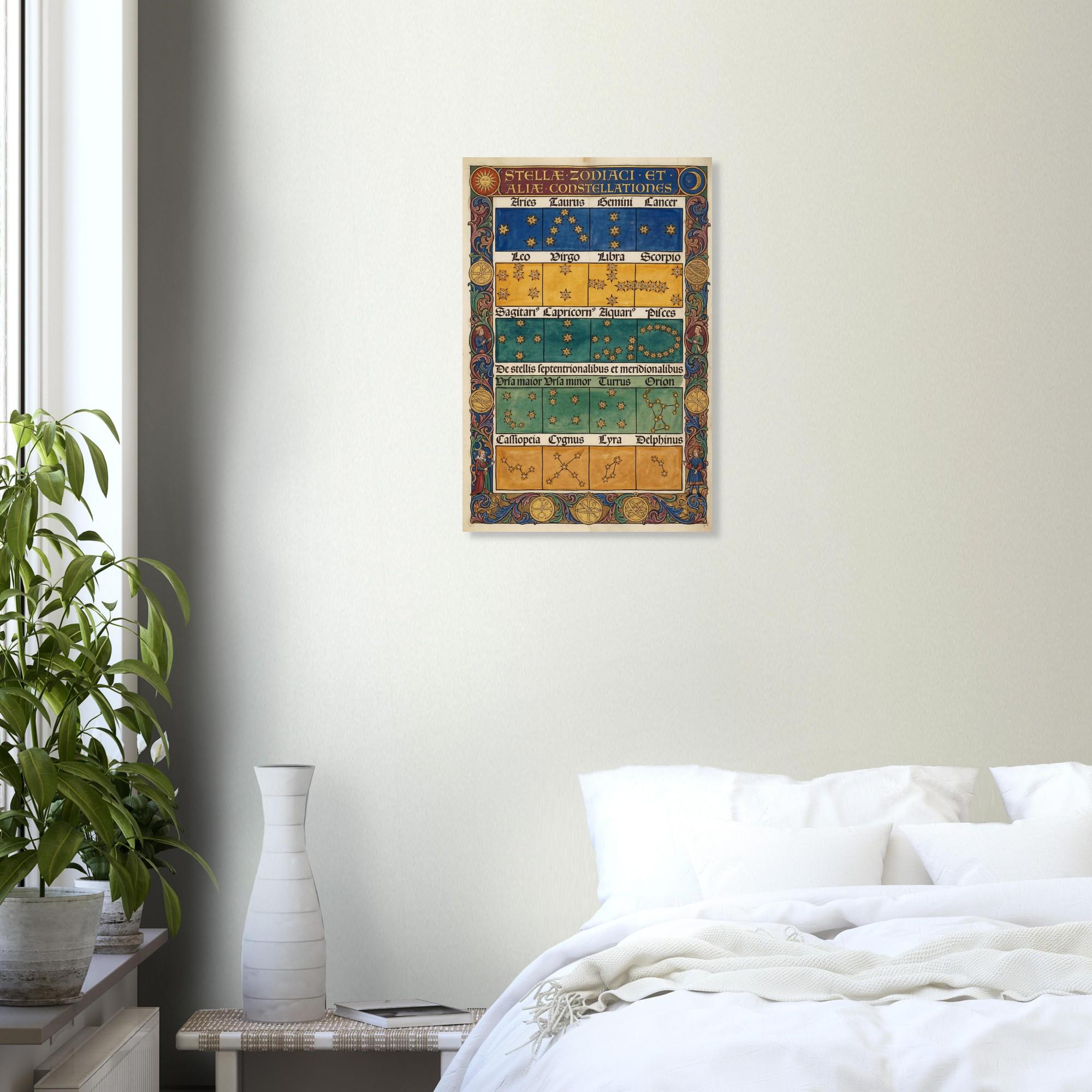 Vintage Zodiac Constellation Art Print | Medieval Astrology Woodcut Wall Art | Antique Star Chart Poster | Gothic Celestial Decor