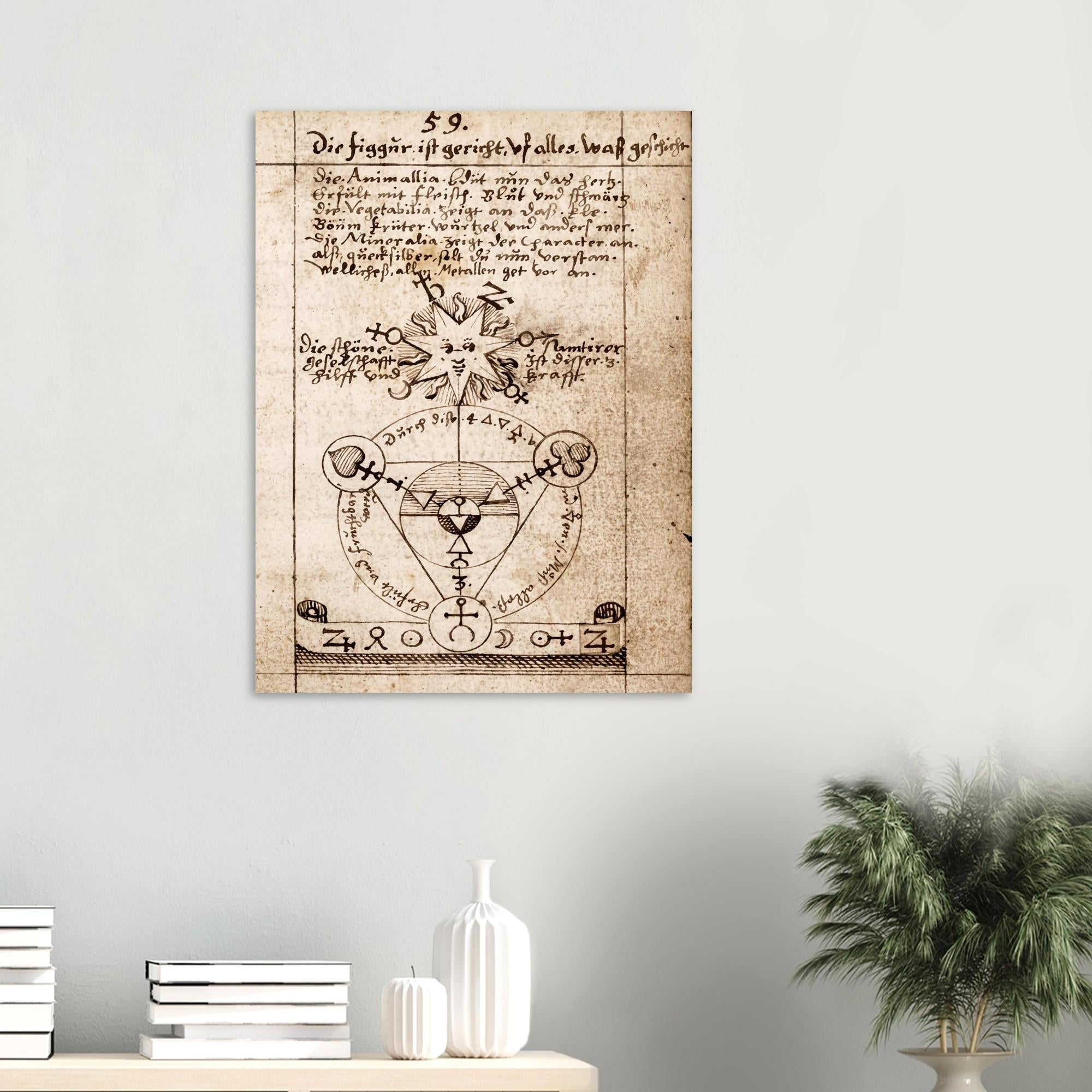 Vintage Alchemy Symbol Print Occult Manuscript Diagram Antique Esoteric Sun Diagram Hermetic Wall Art Print Unframed Myth Symbolism
