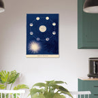 Vintage Moon Phases Diagram Print Antique Astronomy Poster Celestial Diagram Solar Eclipse Wall Art Unframed Celestial Astronomy