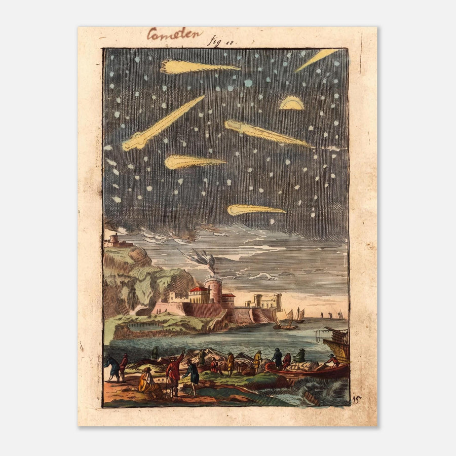 Vintage Celestial Comet Print Antique Astronomy Art Dark Academia Night Sky Poster Historic Constellation Wall Decor Celestial Astronomy