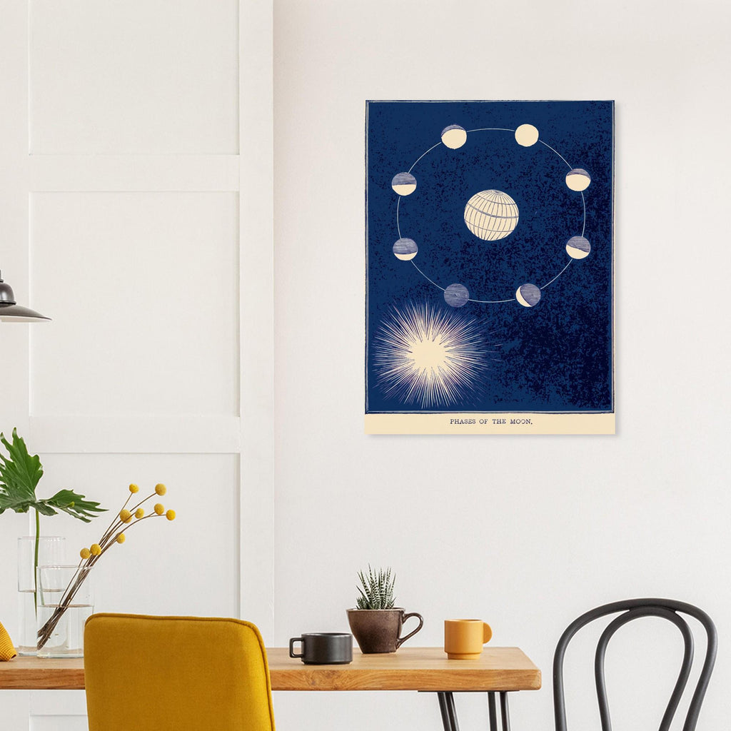 Vintage Moon Phases Diagram Print Antique Astronomy Poster Celestial Diagram Solar Eclipse Wall Art Unframed Celestial Astronomy